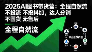 (16198期)2025AI图书带货营:全程自然流 不投流 不投抖加,达人分销 不国货 无售后-湘创网