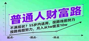 普通人财富路：不满现状？按路线图努力，月入从1w提至10w，55岁内适用-湘创网