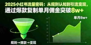 (16257期)2025小红书流量密码:从规则认知到引流变现,通过爆款复制单月佣金突破8w+-湘创网
