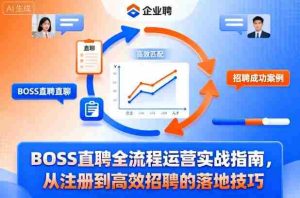 BOSS直聘全流程运营实战指南,从注册到高效招聘的落地技巧-湘创网