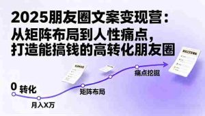 (16263期)2025朋友圈文案变现营:从矩阵布局到人性痛点,打造能搞钱的高转化朋友圈-湘创网