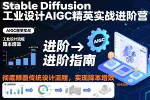 Stable Diffusion工业设计AIGC精英实战进阶营,彻底颠覆传统设计流程,实现降本增效-湘创网