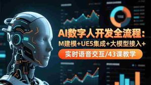 （16604期）AI数字人开发全流程：M建模+UE5集成+大模型接入+实时语音交互/43课教学-湘创网