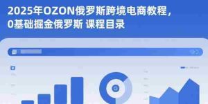 2025年OZON俄罗斯跨境电商教程，0基础掘金俄罗斯-湘创网