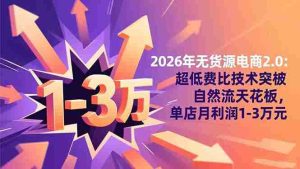 （16504期）2026年无货源电商2.0：超低费比技术突破自然流天花板，单店月利润1-3万元-湘创网