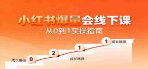 小红书爆量会线下课,聚焦小红书运营全流程,从0到1爆店实操方案-湘创网