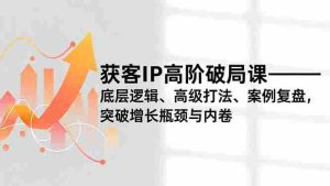 (16804期)获客IP高阶破局课,底层逻辑、高级打法、案例复盘,突破增长瓶颈与内卷-湘创网