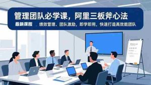 (16929期)管理团队必学课,阿里三板斧心法、绩效管理、团队激励,即学即用,快速打造高效能团队-湘创网