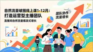 （16887期）自然流量破圈线上课1-12月：打造运营型主播团队 直播间自然流量爆发式增长-湘创网