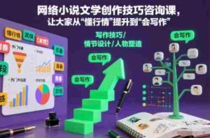 网络小说文学创作技巧咨询课，让大家从“懂行情”提升到”会写作”的高度-湘创网