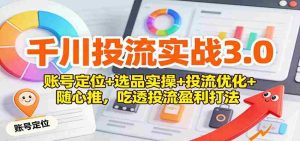 千川投流实战3.0：账号定位+选品实操+投流优化+随心推，吃透投流盈利打法-湘创网