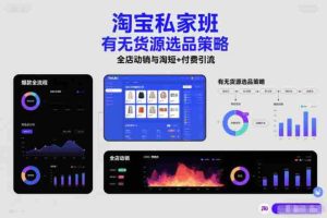 淘宝私家班,有无货源选品策略,高成功率爆款全流程打法,全店动销与淘短+付费引流-湘创网