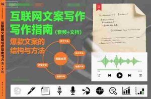 互联网文案写作指南爆款文案的结构与方法（音频+文档）-湘创网