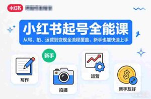 小红书起号全能课,从写、拍、运营到变现全流程覆盖,新手也能快速上手-湘创网