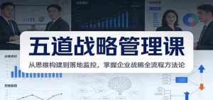 五道战略管理课：从思维构建到落地监控，掌握企业战略全流程方法论-湘创网