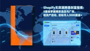 （17238期）Shopify爆款打法实战：从选品到广告投放，复制爆款模型，驱动独立站月销售额破万刀-湘创网