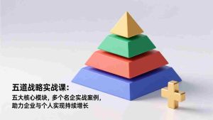 （17095期）五道战略实战课：五大核心模块，多个名企实战案例，助力企业与个人实现持续增长-湘创网