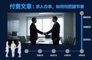 付费文章：求人办事，如何把握节奏-湘创网
