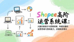 （17124期）Shopee高阶运营系统课：大量实操演示与逻辑拆解，构建完整的运营思维与落地能力，店铺高效增长-湘创网