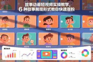 故事动画短视频实操教学，6种故事展现形式教你快速涨粉-湘创网