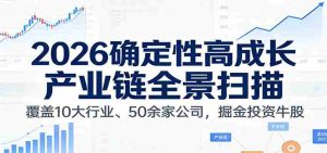 付费文章：2026确定性高成长产业链全景扫描：覆盖10大行业、50余家公司，掘金投资牛股-湘创网