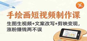 手绘画短视频制作课：生图生视频+文案改写+剪映变现，涨粉赚钱两不误-湘创网