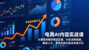 (17061期)电商AI内容实战课,从爆款拆解到转化文案,AI全流程赋能,解放人力,单月节省内容成本数万元-湘创网
