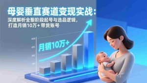 （17233期）母婴垂直赛道变现实战：深度解析三大阶段起号与选品逻辑，打造月销10万+带货账号-湘创网