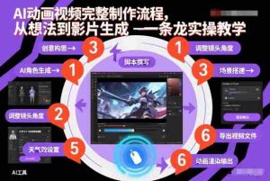 AI动画视频完整制作流程，从想法到影片生成一条龙实操教学-湘创网