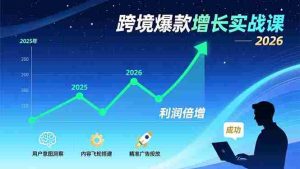 （17279期）跨境爆款增长实战课，教授用户意图洞察、内容飞轮搭建、精准广告投放，助力卖家2026年利润倍增-湘创网
