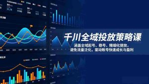 (17285期)千川全域投放策略课:涵盖全域起号、稳号、精细化投放,避免流量泛化,驱动账号快速成长与盈利-湘创网