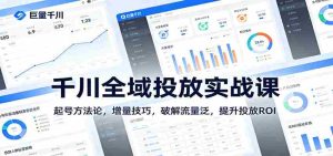 千川全域投放实战课：起号方法论，增量技巧，破解流量泛，提升投放ROI-湘创网