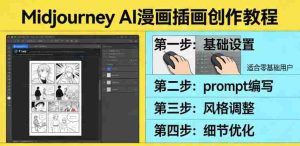 利用Midjourney AI人工智能轻松创作漫画插画教程，零基础创作完整漫画插画-湘创网