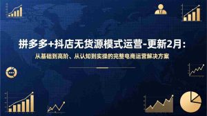 （17367期）拼多多+抖店无货源模式运营-更新2月：从基础到高阶、从认知到实操的完整电商运营解决方案-湘创网