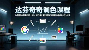 (17484期)达芬奇调色从零基础到专业进阶,29节实战课系统覆盖节点调色与风格化技巧全流程-湘创网