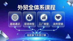 （17643期）外贸全体系课程：覆盖基础通识+职场转型+工厂转型+谈判营销，一套流程帮你高效拿下外贸订单-湘创网