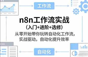 n8n工作流实战（入门+进阶+选修）从零开始带你玩转自动化工作流，实战驱动，自动化提升效率-湘创网