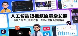 人工智能短视频流量增长课:数字人制作,爆款打造,多平台变现全流程教学-湘创网