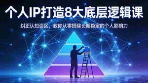 (17811期)付费文章:个人IP打造8大底层逻辑课:纠正认知误区,教你从零搭建长期稳定的个人影响力-湘创网