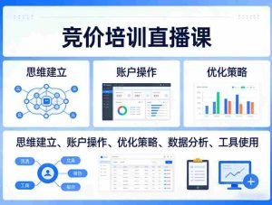 竞价培训直播课，覆盖思维建立、账户操作、优化策略、数据分析、工具使用等，全方位提升效果-湘创网