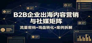 B2B企业出海内容营销与社媒矩阵：流量密码+询盘转化+案例拆解-湘创网