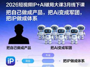 2026短视频IP+AI破局大课3月线下课，把自己做成产品，把Ai变成军团，把IP做成体系-湘创网