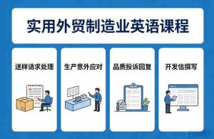 实用外贸制造业英语课程，教你专业处理送样请求、应对生产意外、回复品质投诉、撰写开发信等-湘创网