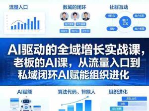 AI驱动的全域增长实战课,老板的AI课,从流量入口到私域闭环AI赋能组织进化(26年3月12-14日)-湘创网