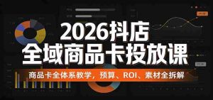2026抖店全域商品卡投放课：商品卡全体系教学，预算、ROI、素材全拆解-湘创网