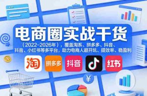 电商圈实战干货（2023-2026年），覆盖淘系、拼多多、抖音、小红书等多平台，助力电商人避开坑、提效率、稳盈利-湘创网