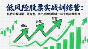 （17487期）低风险股票实战训练营：低估分散排雷三箭齐发，手把手教你构建十年十倍永续组合-湘创网