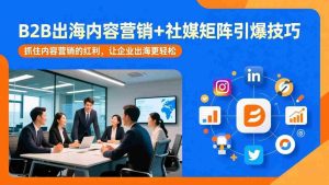 （17470期）B2B出海内容营销+社媒矩阵引爆技巧：抓住内容营销的红利，让企业出海更轻松-湘创网