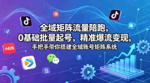 全域矩阵流量陪跑，0基础批量起号，精准爆流变现，手把手带你搭建全域账号矩阵系统-湘创网