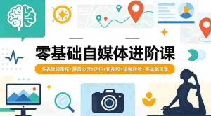 零基础自媒体进阶课,多名导师亲授,覆盖心理+定位+短视频+瑜伽起号,零基础可学-湘创网